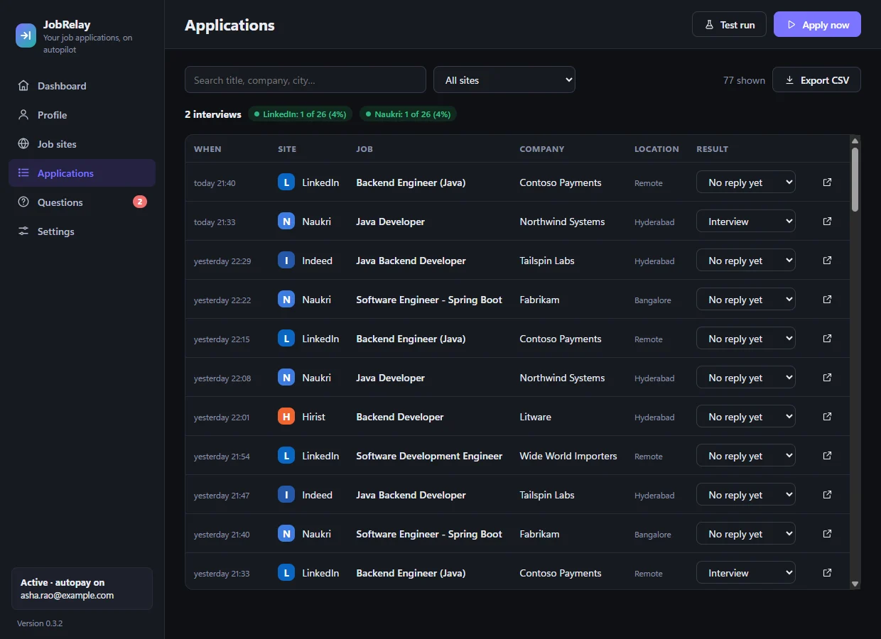 The Applications list: every job applied to, with the site, company, city and a link
